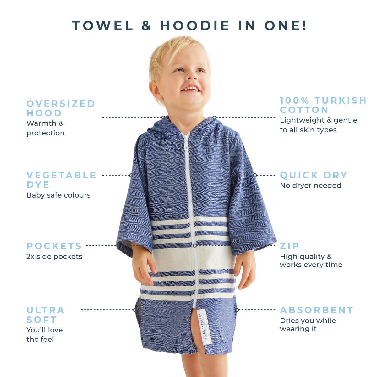 Baby hot sale hoodie blanket